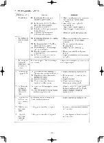 Preview for 150 page of JUKI MB-373N/BR10 Instruction Manual