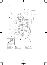 Preview for 174 page of JUKI MB-373N/BR10 Instruction Manual