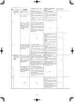 Preview for 180 page of JUKI MB-373N/BR10 Instruction Manual