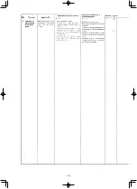 Preview for 182 page of JUKI MB-373N/BR10 Instruction Manual