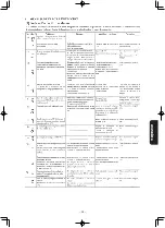 Preview for 201 page of JUKI MB-373N/BR10 Instruction Manual