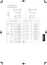 Preview for 203 page of JUKI MB-373N/BR10 Instruction Manual