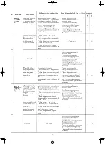 Preview for 232 page of JUKI MB-373N/BR10 Instruction Manual