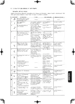 Preview for 253 page of JUKI MB-373N/BR10 Instruction Manual