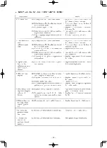 Preview for 254 page of JUKI MB-373N/BR10 Instruction Manual