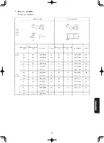 Preview for 255 page of JUKI MB-373N/BR10 Instruction Manual