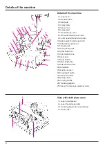 Preview for 6 page of JUKI MCS-1500 Instruction Manual