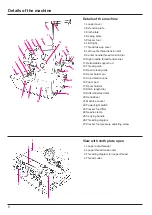 Preview for 6 page of JUKI MCS-1500N Instruction Manual