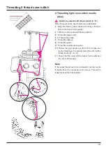 Preview for 15 page of JUKI MCS-1500N Instruction Manual