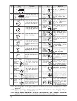 Предварительный просмотр 200 страницы JUKI MEB-3200 Series Instruction Manual