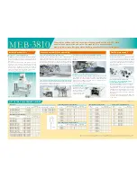 Предварительный просмотр 2 страницы JUKI MEB-3810J Specifications