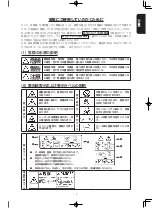 Предварительный просмотр 5 страницы JUKI MF-7200D/U45 Instruction Manual