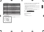 Предварительный просмотр 42 страницы JUKI MF-7200D/U45 Instruction Manual