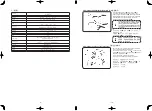 Предварительный просмотр 16 страницы JUKI MF-7200D Instruction Manual