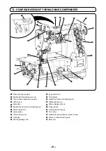 Preview for 4 page of JUKI MF-7500 Series Instruction Manual