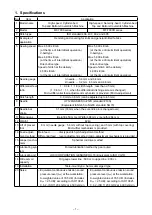 Preview for 15 page of JUKI MF-7900 Series Engineer'S Manual