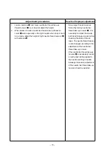 Preview for 27 page of JUKI MF-7900 Series Engineer'S Manual