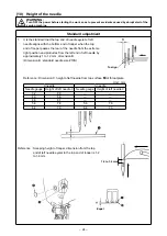 Preview for 38 page of JUKI MF-7900 Series Engineer'S Manual