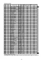 Preview for 78 page of JUKI MF-7900 Series Engineer'S Manual