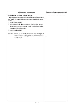 Preview for 91 page of JUKI MF-7900 Series Engineer'S Manual