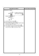 Preview for 101 page of JUKI MF-7900 Series Engineer'S Manual