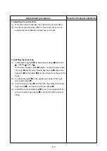 Preview for 127 page of JUKI MF-7900 Series Engineer'S Manual