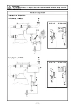 Preview for 128 page of JUKI MF-7900 Series Engineer'S Manual