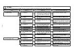 Preview for 189 page of JUKI MF-7900 Series Engineer'S Manual