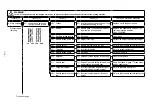 Preview for 190 page of JUKI MF-7900 Series Engineer'S Manual