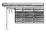 Preview for 191 page of JUKI MF-7900 Series Engineer'S Manual