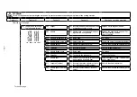 Preview for 192 page of JUKI MF-7900 Series Engineer'S Manual