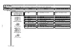 Preview for 193 page of JUKI MF-7900 Series Engineer'S Manual