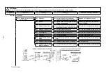 Preview for 194 page of JUKI MF-7900 Series Engineer'S Manual