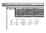 Preview for 195 page of JUKI MF-7900 Series Engineer'S Manual