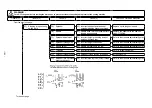 Preview for 196 page of JUKI MF-7900 Series Engineer'S Manual