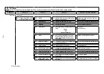 Preview for 197 page of JUKI MF-7900 Series Engineer'S Manual