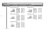 Preview for 198 page of JUKI MF-7900 Series Engineer'S Manual