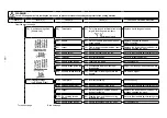 Preview for 199 page of JUKI MF-7900 Series Engineer'S Manual