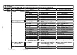 Preview for 200 page of JUKI MF-7900 Series Engineer'S Manual