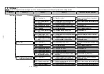 Preview for 201 page of JUKI MF-7900 Series Engineer'S Manual