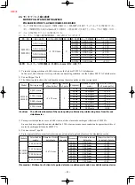 Предварительный просмотр 51 страницы JUKI MH-380 Instruction Manual