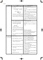 Предварительный просмотр 55 страницы JUKI MH-380 Instruction Manual