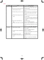 Предварительный просмотр 56 страницы JUKI MH-380 Instruction Manual