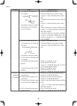 Предварительный просмотр 58 страницы JUKI MH-380 Instruction Manual