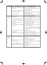 Предварительный просмотр 59 страницы JUKI MH-380 Instruction Manual