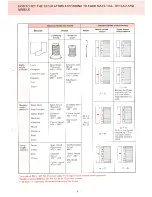 Предварительный просмотр 9 страницы JUKI MO-103N Instruction Book