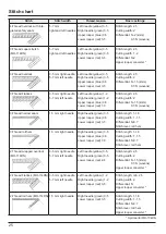 Предварительный просмотр 26 страницы JUKI MO-104DN Instruction Manual