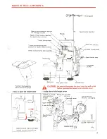 Предварительный просмотр 3 страницы JUKI MO-104N Instruction Book