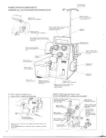 Preview for 4 page of JUKI MO-134 Instruction Book