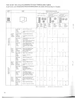 Preview for 14 page of JUKI MO-134 Instruction Book